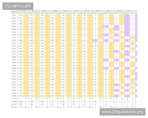 快3玩法详解让你轻松掌握多样投注技巧提升中奖几率