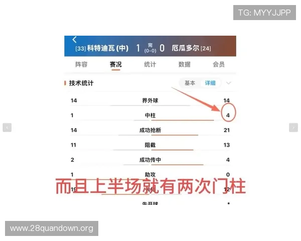 库拉索VS厄瓜多尔比赛转播时间及直播平台安排,足球迷必看赛事信息 库拉索VS厄瓜多尔比赛转播时间及直播平台安排,足球迷必看赛事信息